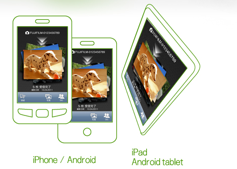 イメージ:iPhone / Android　iPad  Android tablet