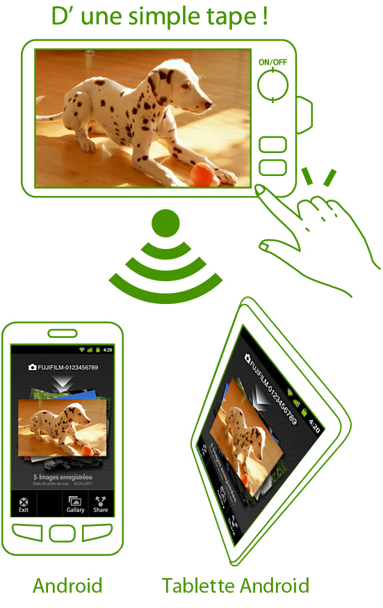 D'une simple tape! Android/Tablette Android