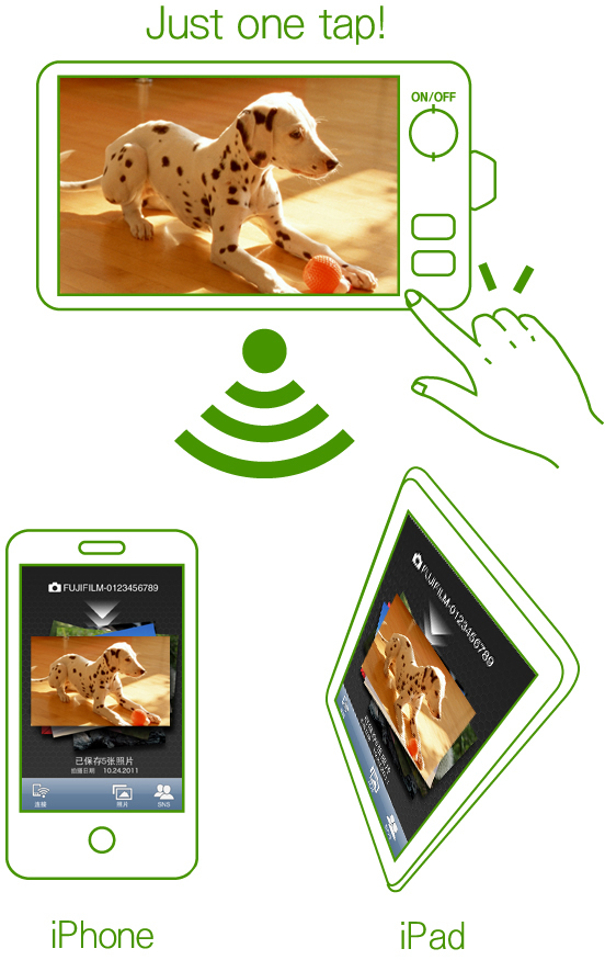轻轻一触即可！> iPhone/iPad
