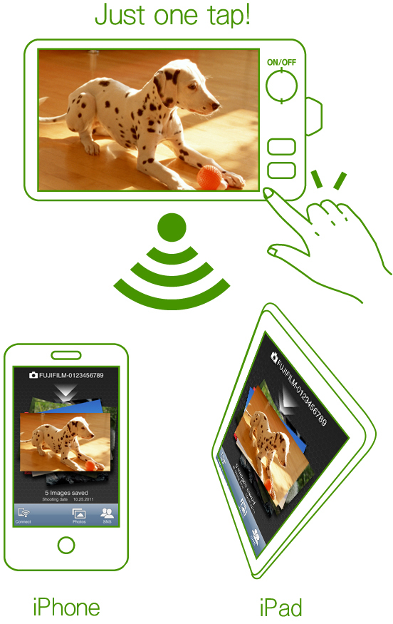 Just one tap!>iPhone/iPad