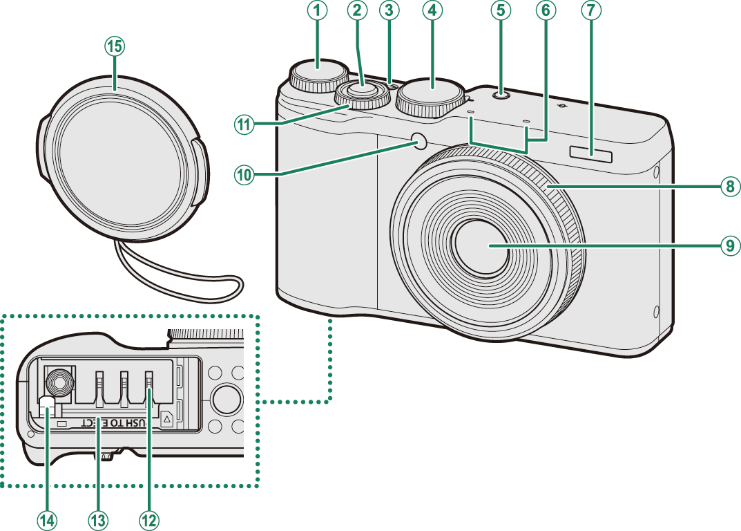 单反相机零件详细图解图片